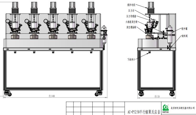 5位平行縮聚反應系統(tǒng)技術(圖1)
