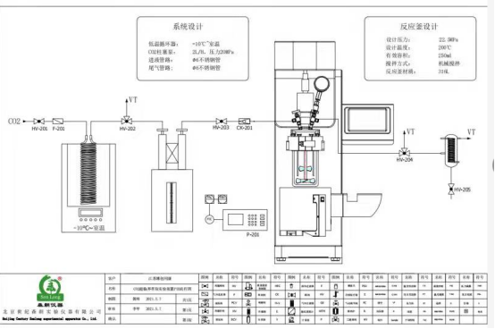 超臨界CO2靜態(tài)發(fā)泡高壓反應釜