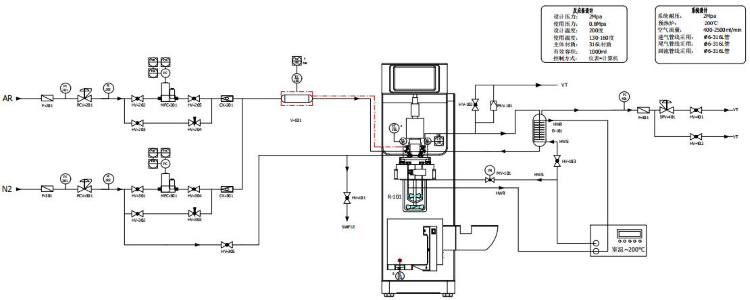 UC1000連續(xù)反應(yīng)集成實驗裝置(圖1)